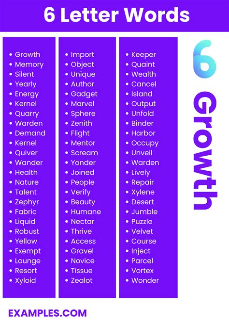 6 letter word for honesty.